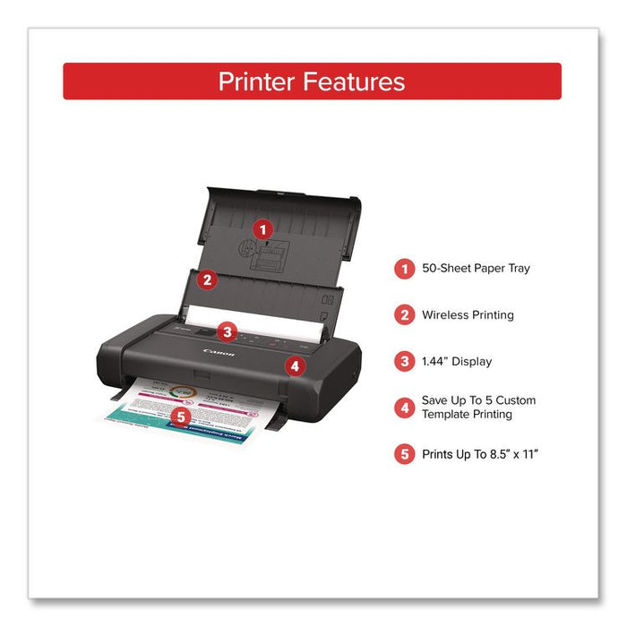 PIXMA TR160 Wireless Inkjet Printer