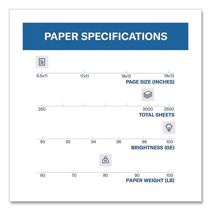 Premium Color Copy Cover, 100 Bright, 80 lb Cover Weight, 8.5 x 11, Photo White, 250 Sheets/Ream, 8 Reams/Carton