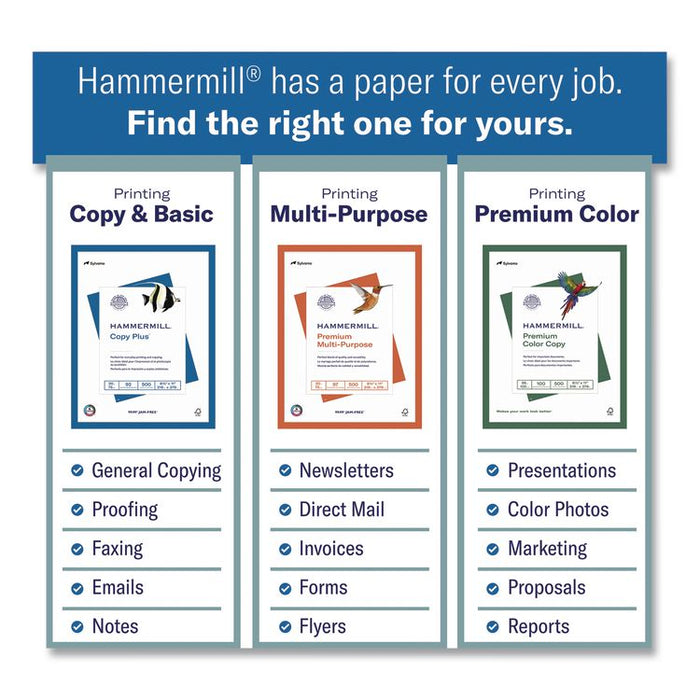 Premium Color Copy Cover, 100 Bright, 80 lb Cover Weight, 8.5 x 11, Photo White, 250 Sheets/Ream, 8 Reams/Carton