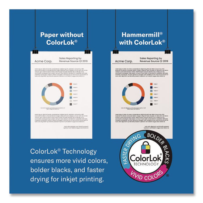 Premium Inkjet and Laser Printer Paper, 97 Bright, 24 lb Bond Weight, 8.5 x 11, White, 500/Ream