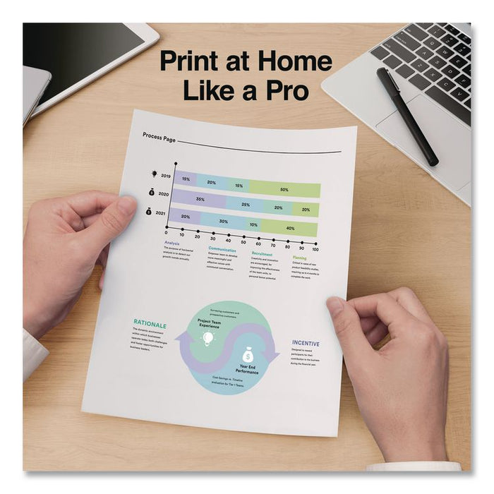 Multipurpose Paper with ColorLok Technology, 96 Bright, 20 lb Bond Weight, 8.5 x 11, White, 500/Ream