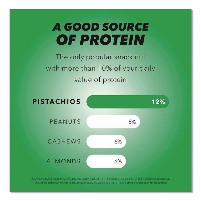 Wonderful No Shells Pistachios, Jalapeno Lime, 2.25 oz Pouch, 8/Box