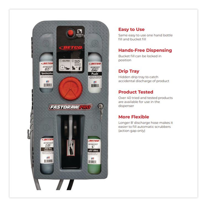 FastDraw PRO Air Gap Chemical Management System
