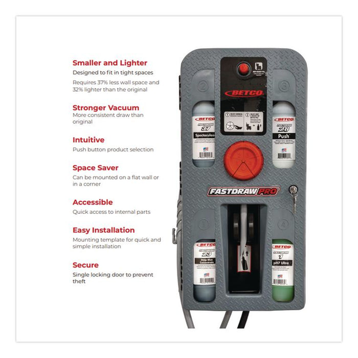 FastDraw PRO Air Gap Chemical Management System