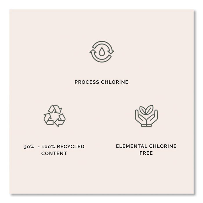 Recycled Multipurpose Paper, 92 Bright, 20 lb Bond Weight, 11 x 17, White, 500/Ream