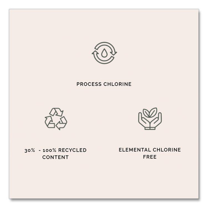 Recycled Multipurpose Paper, 92 Bright, 20 lb Bond Weight, 8.5 x 14, White, 500/Ream