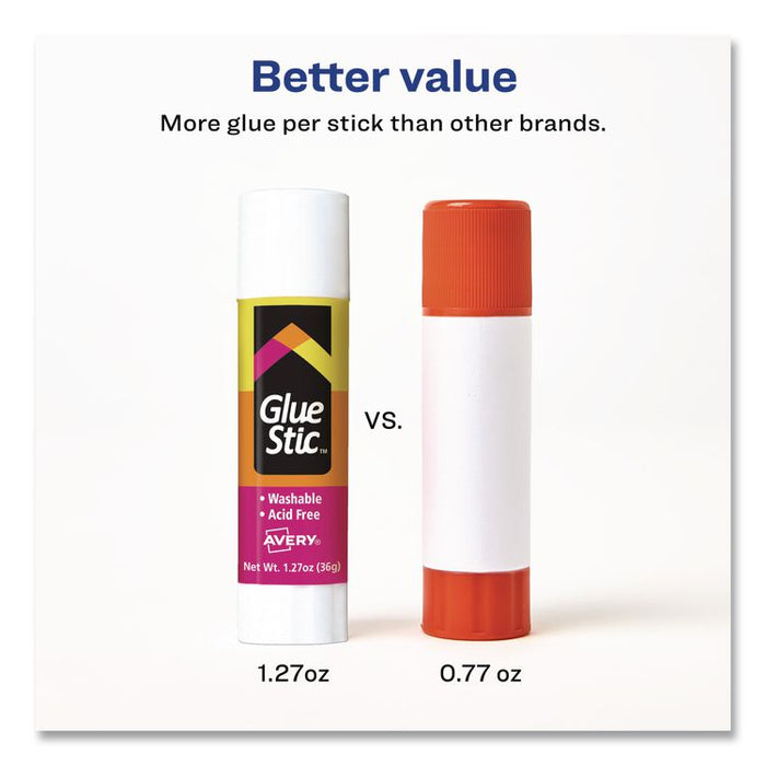 Permanent Glue Stic, 1.27 oz, Applies White, Dries Clear, 6/Pack, 12 Packs/Carton
