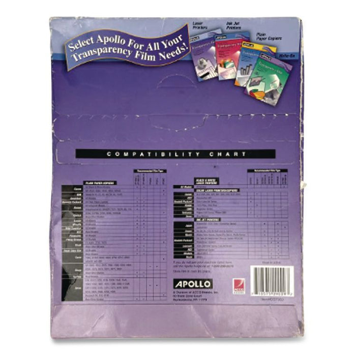 Laser Transparency Film, 8.5 x 11, Black on Clear, 50/Box