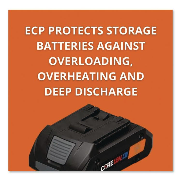 CORE18V 4 Ah AMPShare Battery Pack