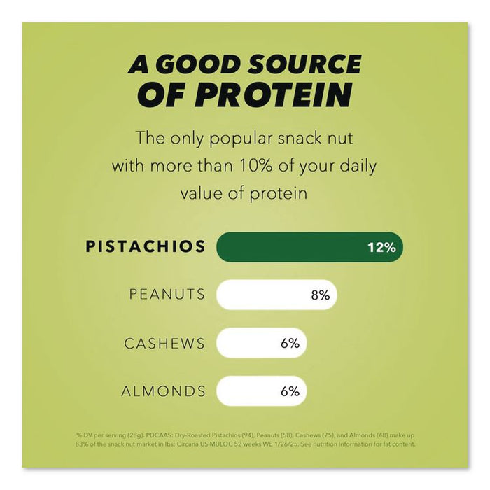 Pistachios, Salted Dill Pickle, 2.25 oz Bag, 8/Box