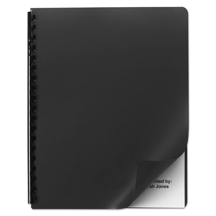 Binding Systems Covers