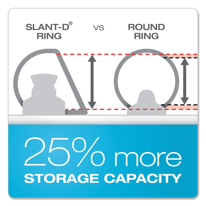 ClearVue Slant-D Ring Binder, 3 Rings, 2" Capacity, 11 x 17, White