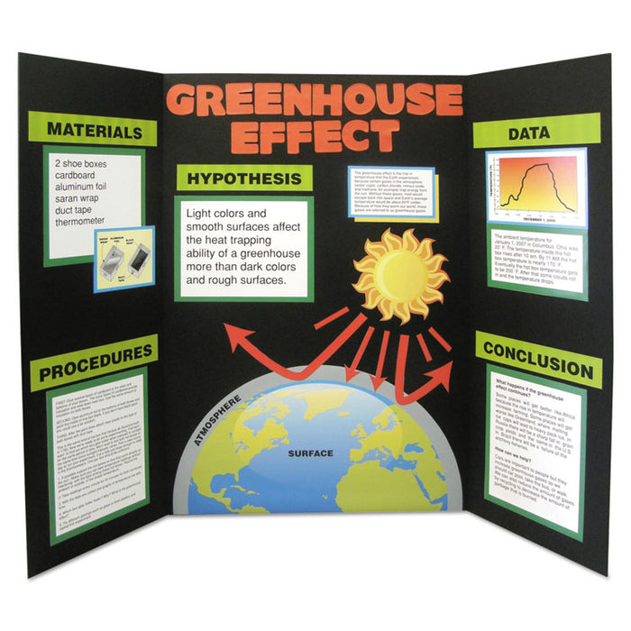 Premium Foam Display Board, CFC-Free Polystyrene, 24 x 36, Black Surface and Core, 12/Carton
