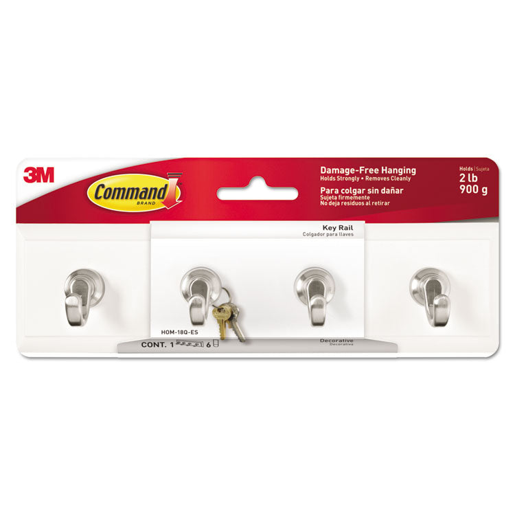 Key Organizers