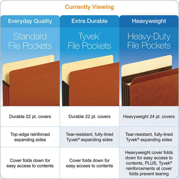 File Pocket with Tyvek, 3.5" Expansion, Legal Size, Redrope, 10/Box