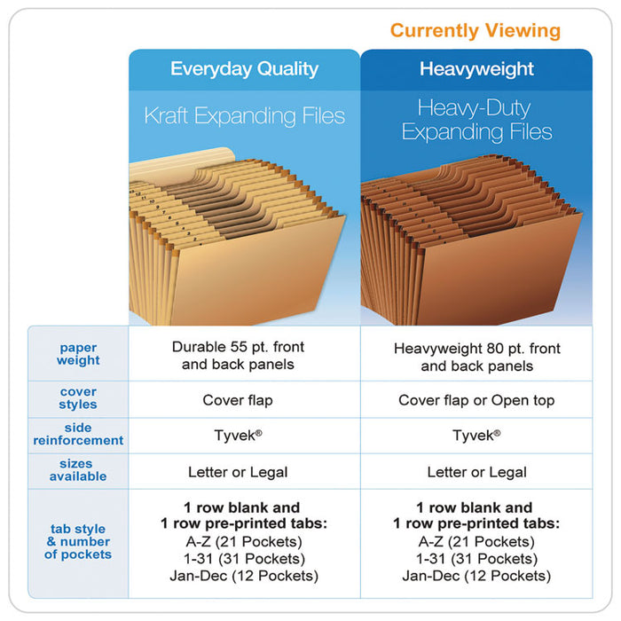 Heavy-Duty Expanding File with Reinforced Flap, 21 Sections, Elastic Cord Closure, 1/3-Cut Tabs, Legal Size, Redrope