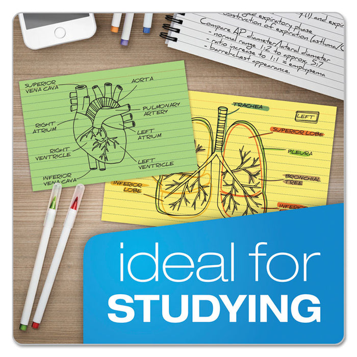 Unruled Index Cards, 4 x 6, Green, 100/Pack