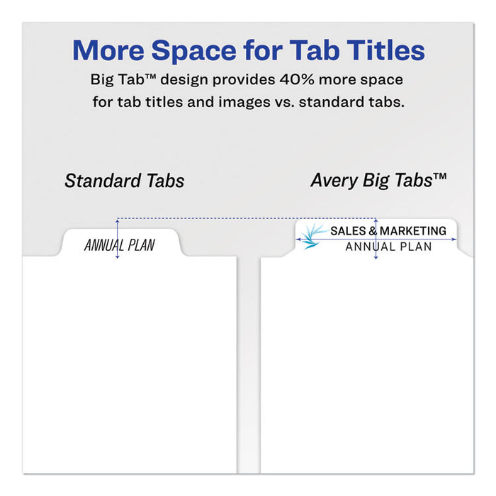 Print and Apply Index Maker Clear Label Dividers, Big Tab, 5-Tab, White Tabs, 11 x 8.5, White, 5 Sets