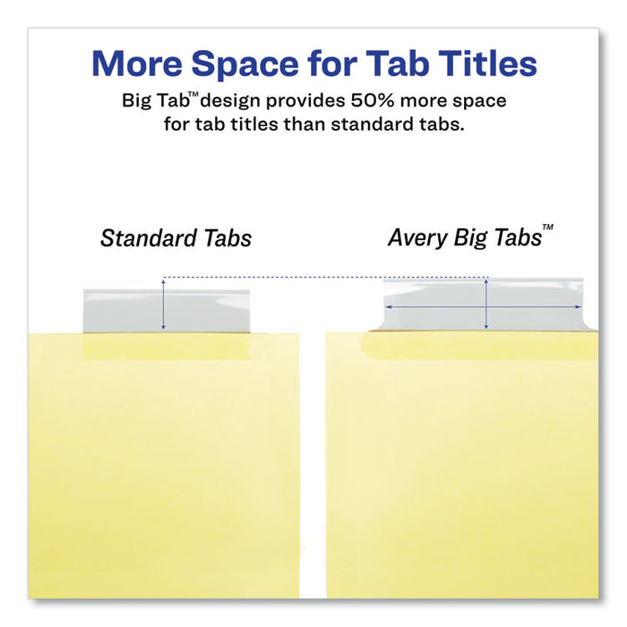 Insertable Big Tab Dividers, 5-Tab, Double-Sided Gold Edge Reinforcing, 11 x 8.5, Buff, Clear Tabs, 24 Sets