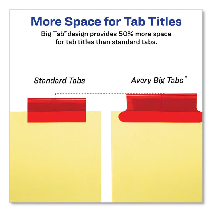 Insertable Big Tab Dividers, 8-Tab, Double-Sided Gold Edge Reinforcing, 11" x 8.5", Buff, Assorted Tabs, 1 Set