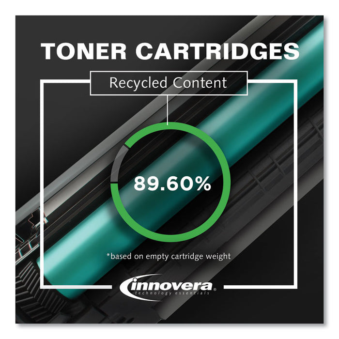 Remanufactured Cyan Toner, Replacement for 645A (C9731A), 12,000 Page-Yield