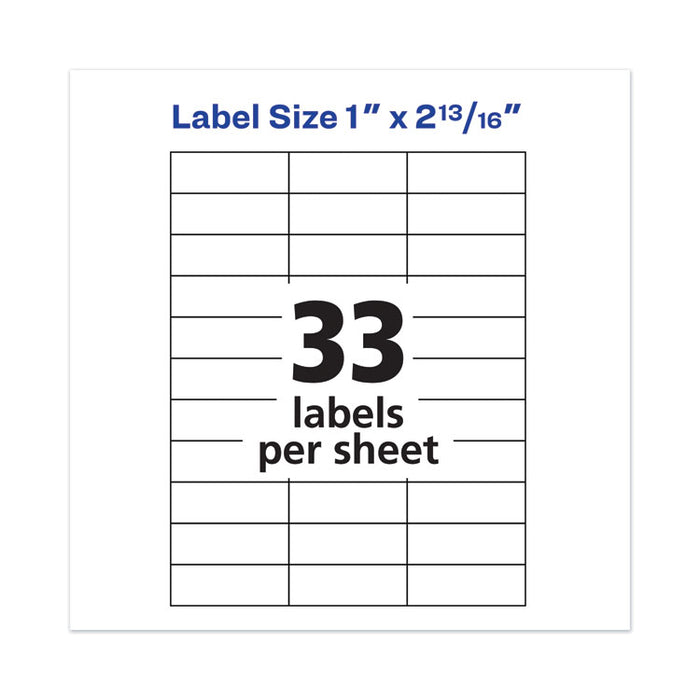 Copier Mailing Labels, Copiers, 1 x 2.81, White, 33/Sheet, 500 Sheets/Box