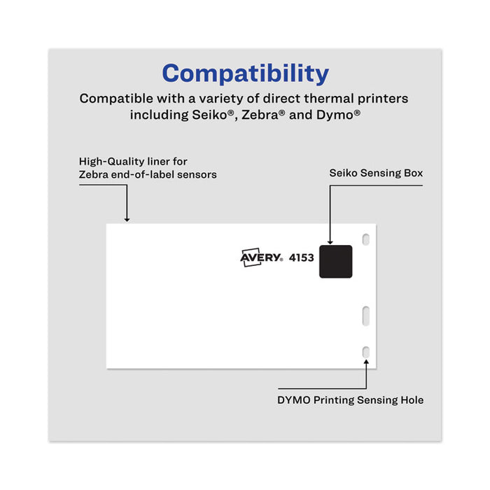 Multipurpose Thermal Labels, 2.13 x 4, White, 140/Roll