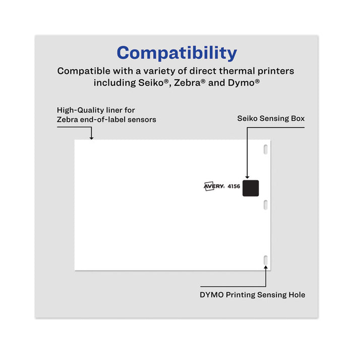 Multipurpose Thermal Labels, 4 x 6, White, 220/Roll