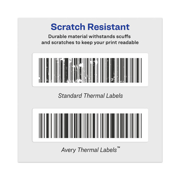 Multipurpose Thermal Labels, 4 x 6, White, 220/Roll