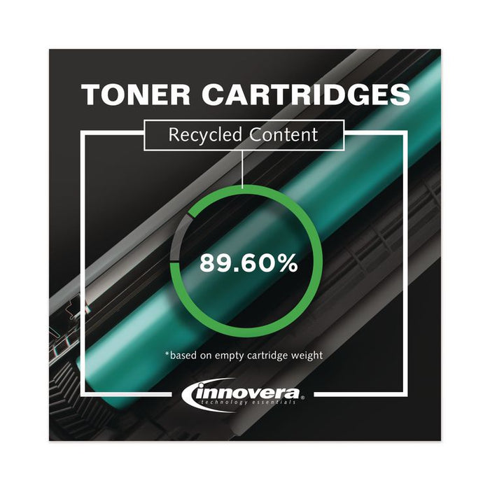 Remanufactured Cyan Toner, Replacement for 106R02756, 1,000 Page-Yield