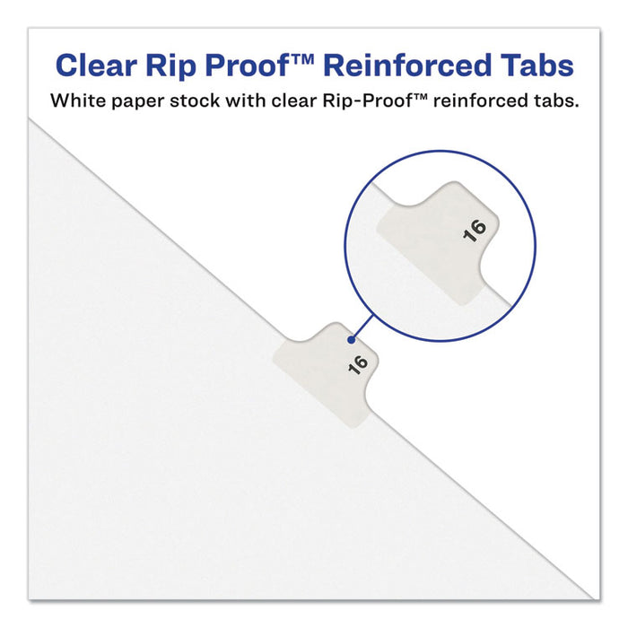Preprinted Legal Exhibit Side Tab Index Dividers, Avery Style, 26-Tab, B, 11 x 8.5, White, 25/Pack, (1402)