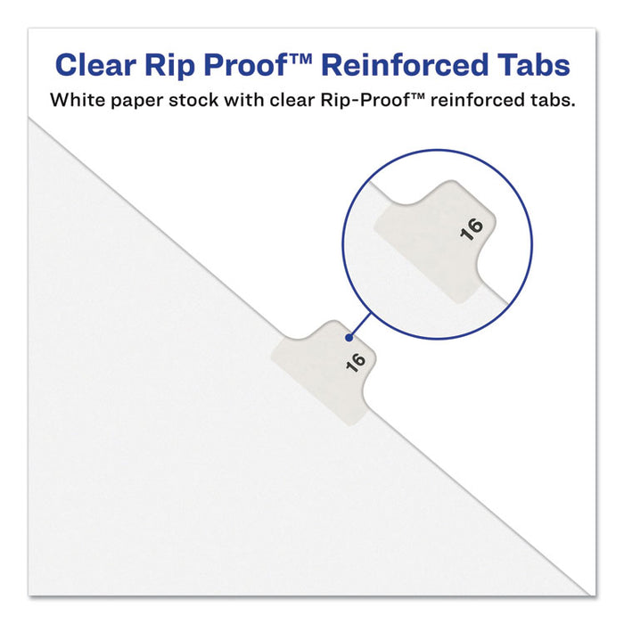 Preprinted Legal Exhibit Side Tab Index Dividers, Avery Style, 10-Tab, 1, 11 x 8.5, White, 25/Pack