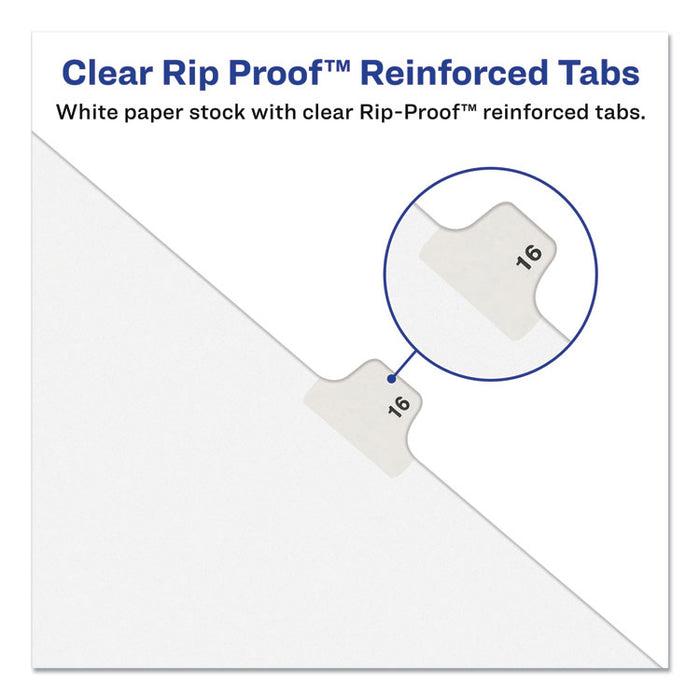 Preprinted Legal Exhibit Side Tab Index Dividers, Avery Style, 10-Tab, 5, 11 x 8.5, White, 25/Pack