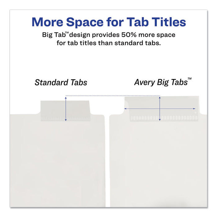 Insertable Big Tab Plastic Dividers, 5-Tab, 11 x 8.5, Clear, 1 Set