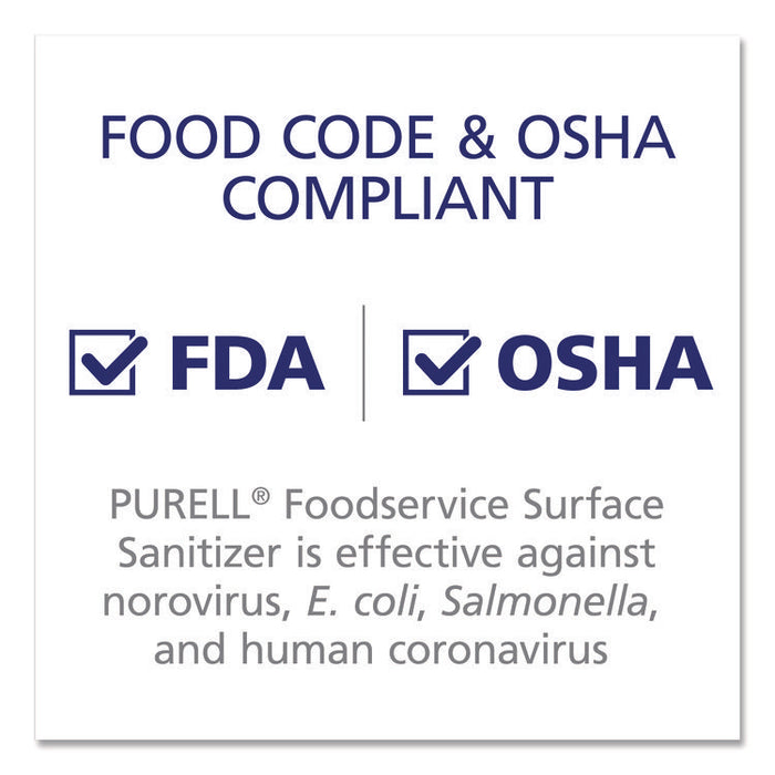 Foodservice Surface Sanitizer, Fragrance-Free, 1 gal Bottle, 4/Carton