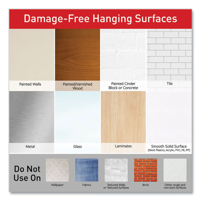 Damage-Free Hanging Picture Hanging Strip Pairs, Holds Up to 2.5 lb, Medium: 0.63" x 2.75", White, 22/Pack