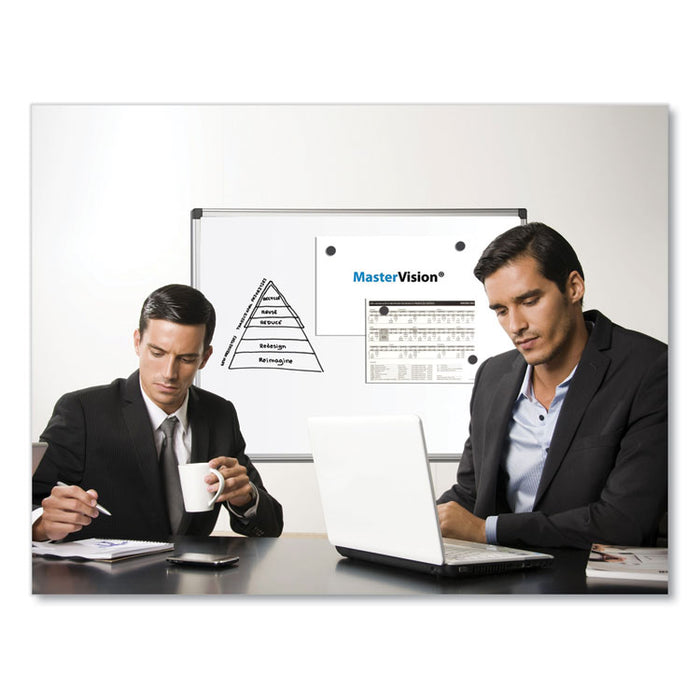 Value Lacquered Steel Magnetic Dry Erase Board, 18" x 24", White Surface, Satin Aluminum Frame