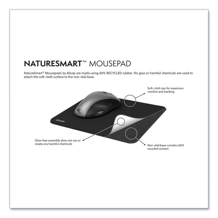 Naturesmart Mouse Pad, 8.5 x 8, Leaf Raindrop Design