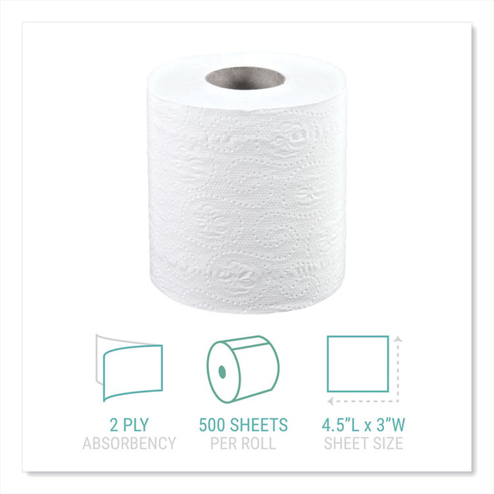 Bath Tissue, Individually Wrapped Rolls, Septic Safe, 2-Ply, White, 500 Sheets/Roll, 48 Rolls/Carton