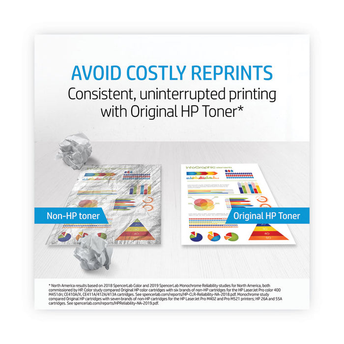 HP 116A, (W2063A) Magenta Original LaserJet Toner Cartridge