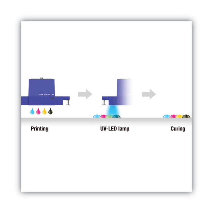 T49V310 (T49V) UltraChrome UV Ink, 1,000 mL, Magenta