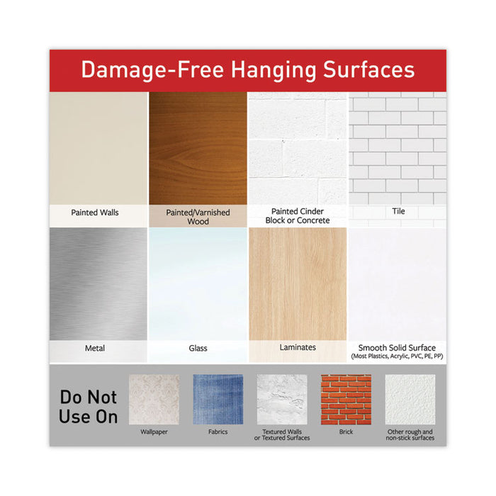 Small Wire Hooks, Small, Plastic/Metal, White, 0.5 lb Capacity, 22 Hooks and 24 Strips/Pack