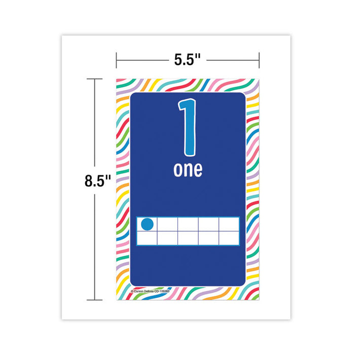 Mini Posters, Numbers, 26 Mini Posters