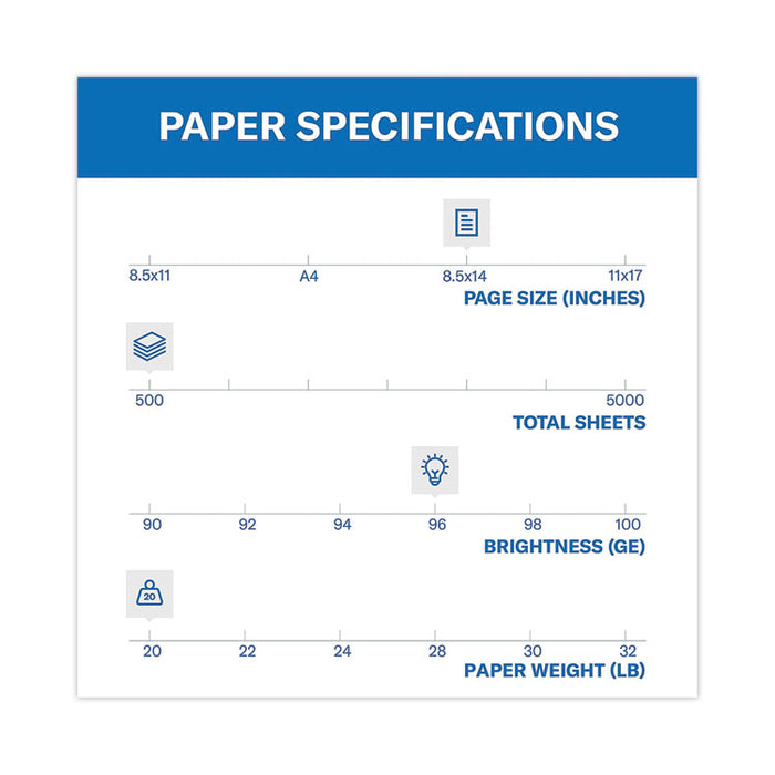 Fore Multipurpose Print Paper, 96 Bright, 20 lb Bond Weight, 8.5 x 14, White, 500/Ream