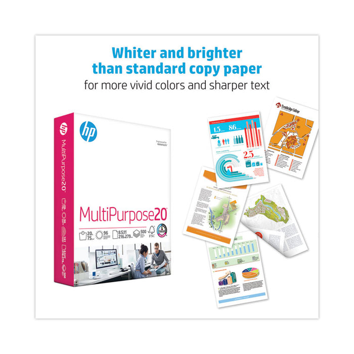 MultiPurpose20 Paper, 96 Bright, 20 lb Bond Weight, 8.5 x 11, White, 500 Sheets/Ream, 3 Reams/Carton