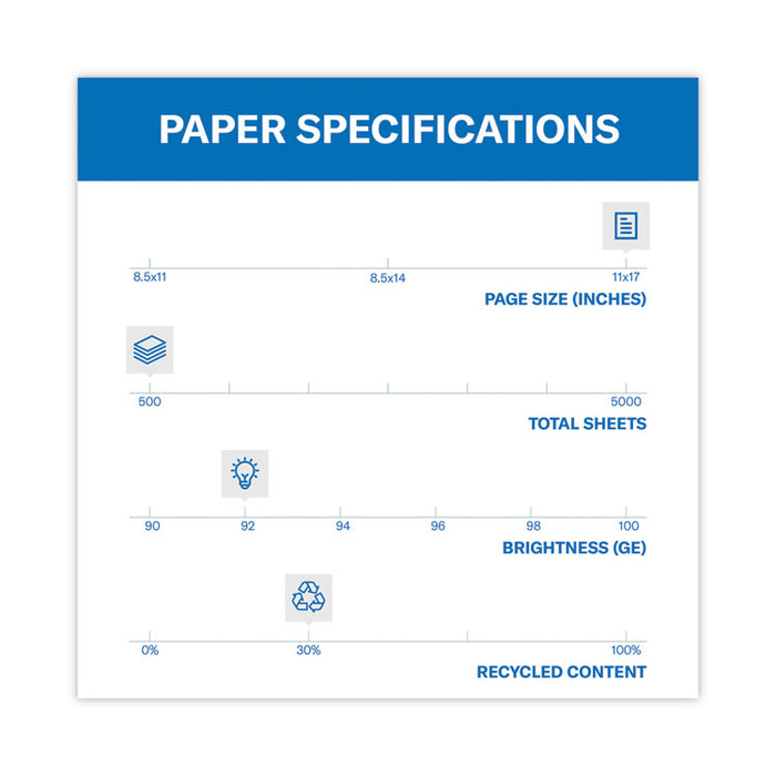 Great White 30 Recycled Print Paper, 92 Bright, 20 lb Bond Weight, 11 x 17, White, 500/Ream