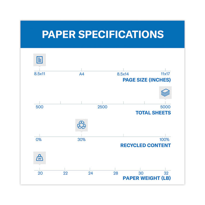 Colors Print Paper, 20 lb Bond Weight, 8.5 x 11, Green, 500 Sheets/Ream, 10 Reams/Carton
