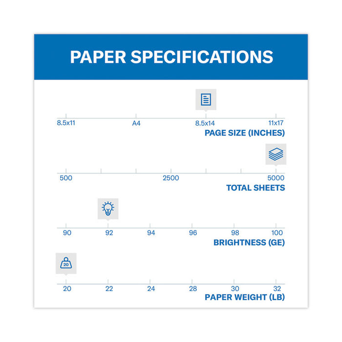 Copy Plus Print Paper, 92 Bright, 20 lb Bond Weight, 8.5 x 14, White, 500 Sheets/Ream, 10 Reams/Carton