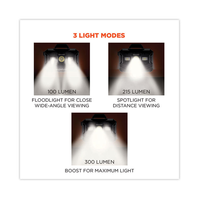 Skullerz 8987 Rechargeable Hard Hat LED Light, 2.5 x 3 x 2, Black