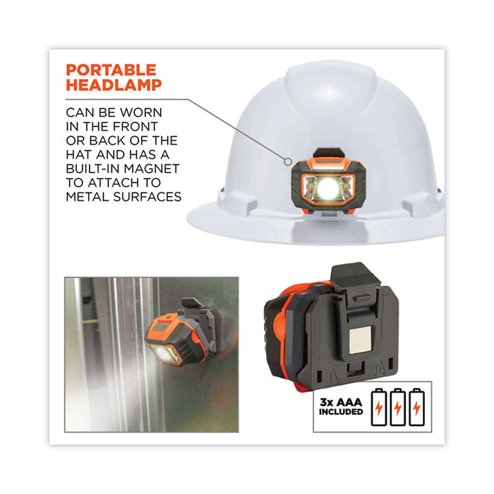 Skullerz 8971LED Class E Hard Hat Full Brim with LED Light, 4-Point Ratchet Suspension, One Size Fits Most (6.5 to 8), White